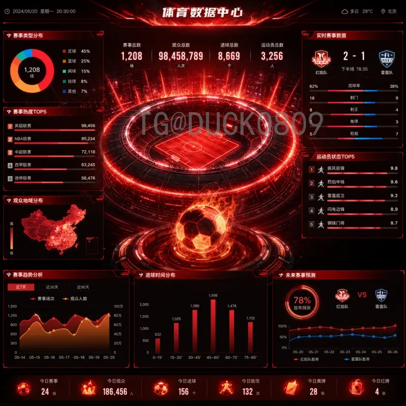 2026美加墨世界杯名单全解析：热门球队阵容预测与看点
